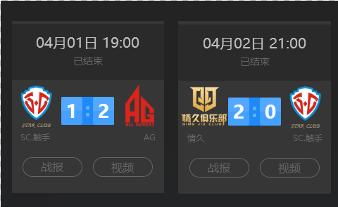 威少以体量