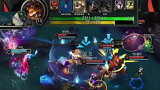 策略层面